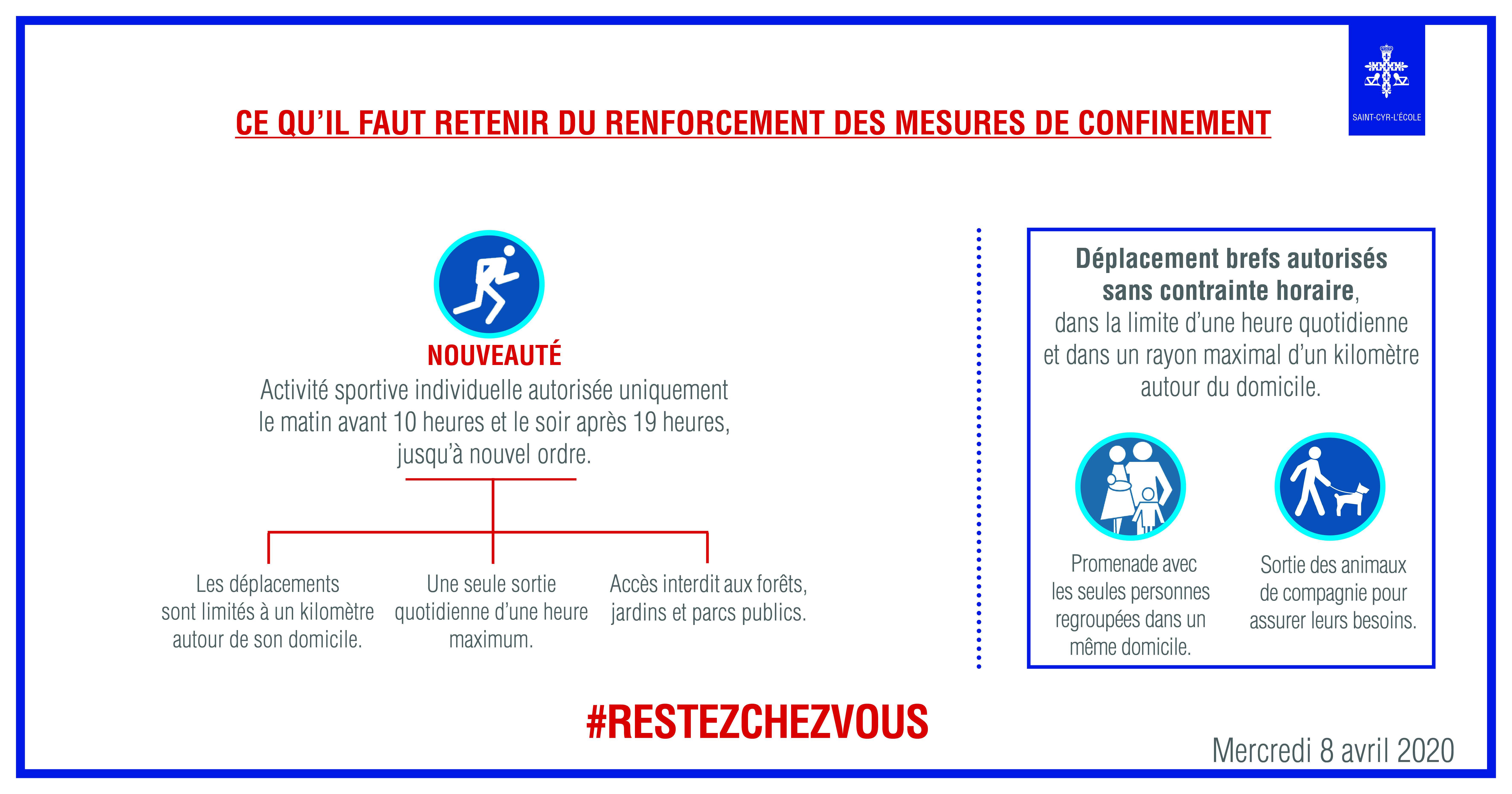 #SPORTS : durcissement des mesures de confinement