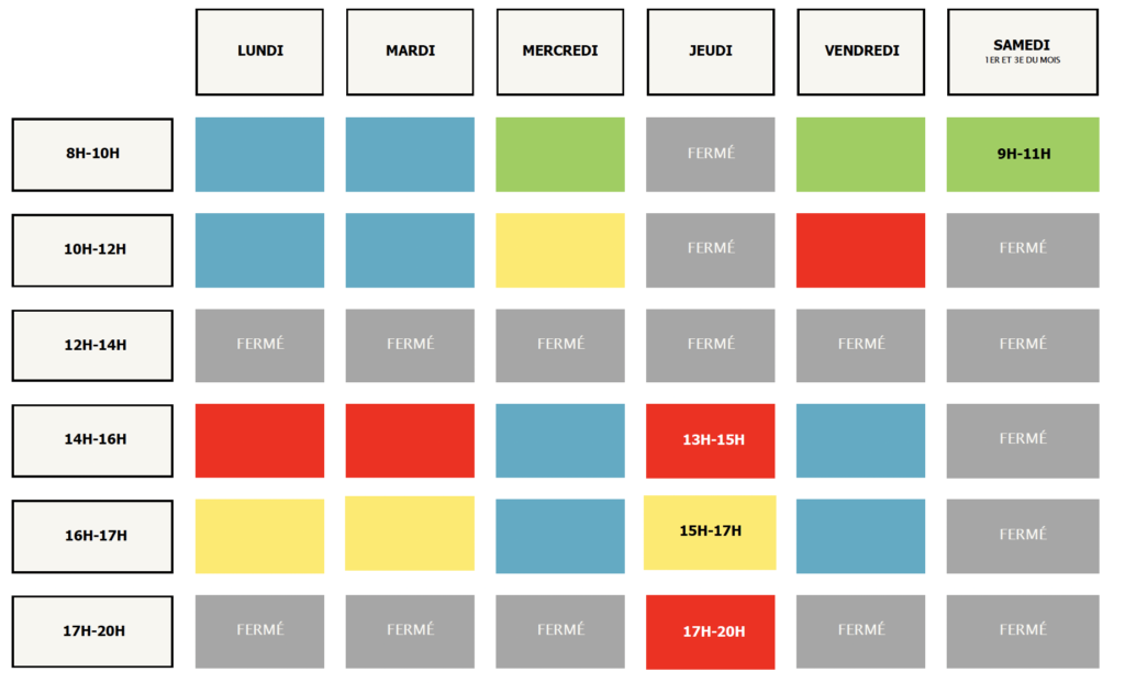 Annuaire des services municipaux