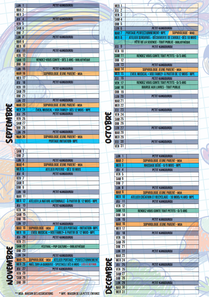 programme pause famille 3ème trismestre